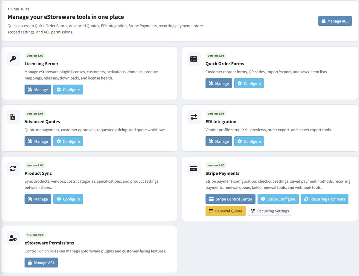 eStoreware plugin dashboard